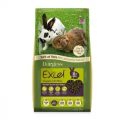 Burgess Excel Alimento Para Conejo Adulto Con Menta - 10kg