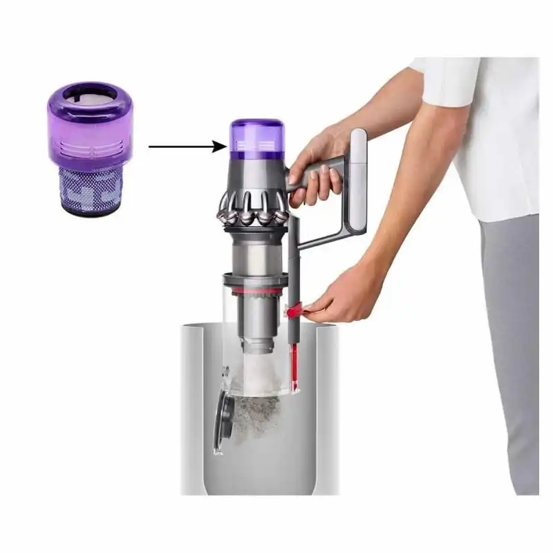 Recambios Dyson V11 Filtro Aspiradora Lavable